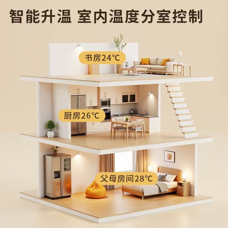 团风县 石墨烯电地暖公司哪家好？户型适配方案指南